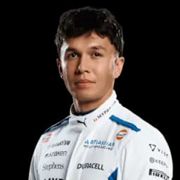 Alexander Albon, Williams driver