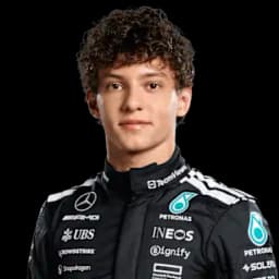Andrea Kimi Antonelli, Mercedes driver