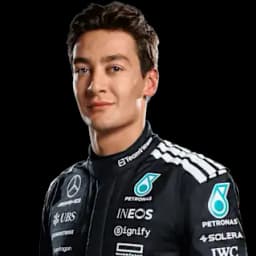 George Russell, Mercedes driver